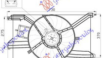 Electroventilator () Benzina - Opel Vectra C 2002 ...