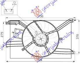 Electroventilator () Benzina - Opel Vectra C 2002 , 1341362