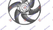 Electroventilator Dublu +Ac/ Diesel (340/340mm) (2...