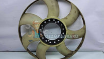 Electroventilator Ford Transit (TTG) [Fabr 2014-20...