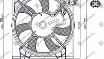 Electroventilator - Hyundai Accent H/B-L/B 2003 , ...