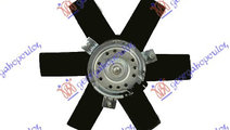 Electroventilator (Mot+Fan) (Benzina-Dies) 30 5cm ...