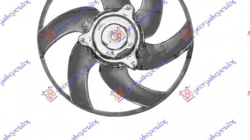 Electroventilator (Mot+Shroud) Dsl 335mm - Peugeot Partner 1996 , 1254.74