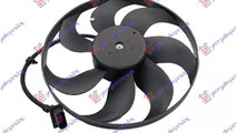 Electroventilator (Motor+Fan) (345mm) - Seat Leon ...