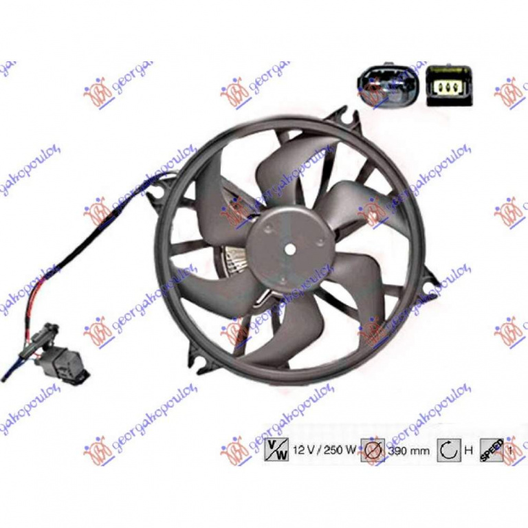 Electroventilator - Peugeot Partner 2015 , 9673999880