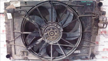 Electroventilator radiator HYUNDAI TUCSON 2005-200...