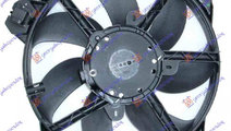 Electroventilator - Renault Scenic/Grand Scenic 20...