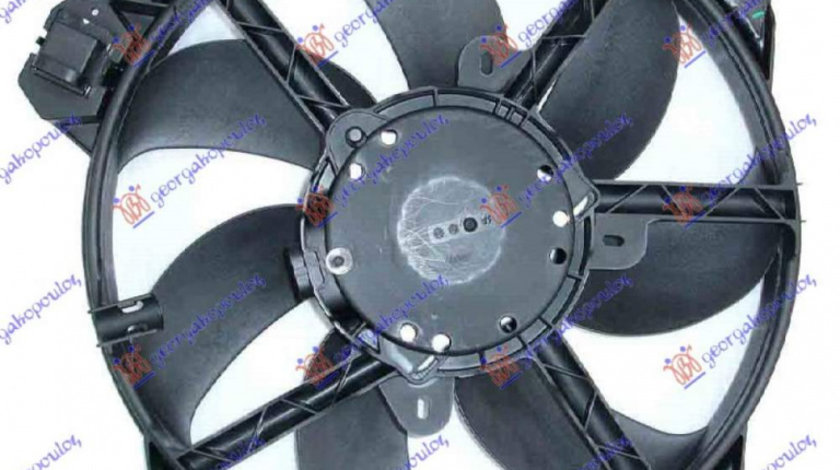 Electroventilator - Renault Scenic/Grand Scenic 2009 , 214812415r