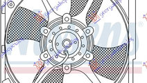 Electroventilator - Volvo S40 1995 , 308220359