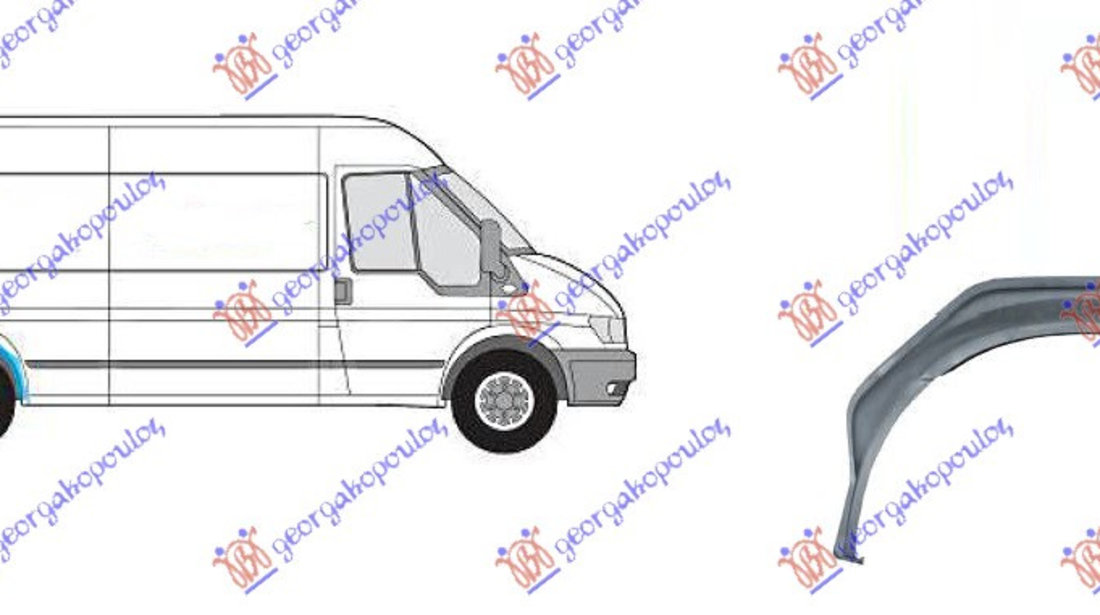 Element reparatie aripa dreapta spate Ford Transit 2000-2013 NOU