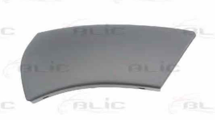 Elemente decorative/protectie aripa DACIA DUSTER BLIC 5703-08-1305376P