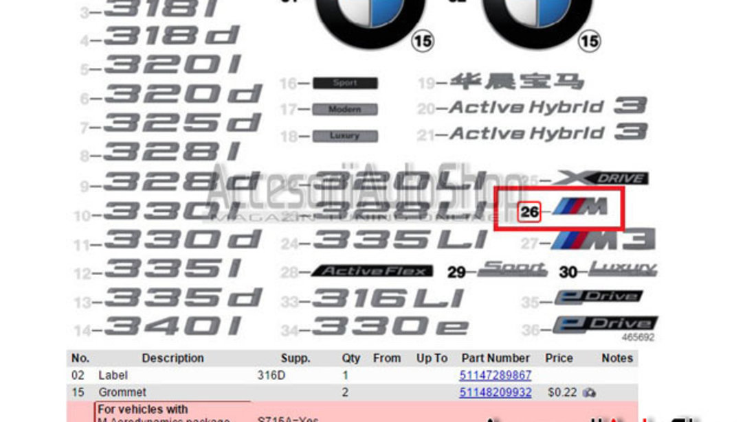 Embleme M Aripi BMW F10 F30 F20 F13 F32 F12 X5 F15 X6 F16 X3 F25