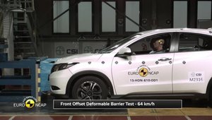 Euro NCAP 2015 Honda HR-V