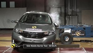 Euro NCAP 2015 Honda Jazz