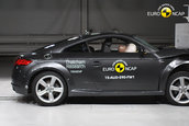 Euro NCAP Audi TT