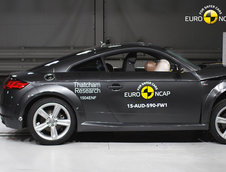 Euro NCAP Audi TT