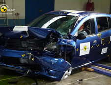 Euro NCAP - Dacia Sandero