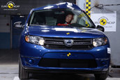 Euro NCAP - Dacia Sandero