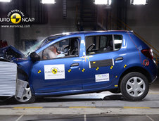 Euro NCAP - Dacia Sandero