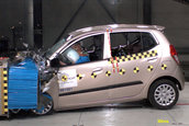 Euro NCAP Rating