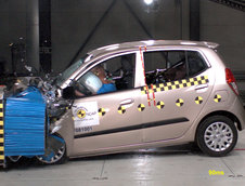 Euro NCAP Rating