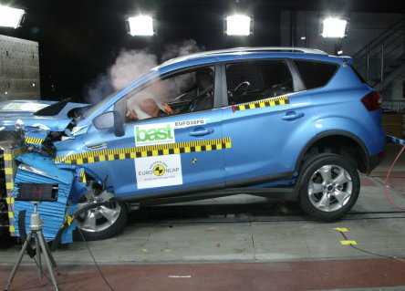 Euro NCAP Rating