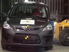 Euro NCAP Rating