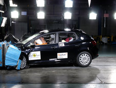 Euro NCAP Rating