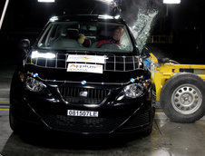 Euro NCAP Rating