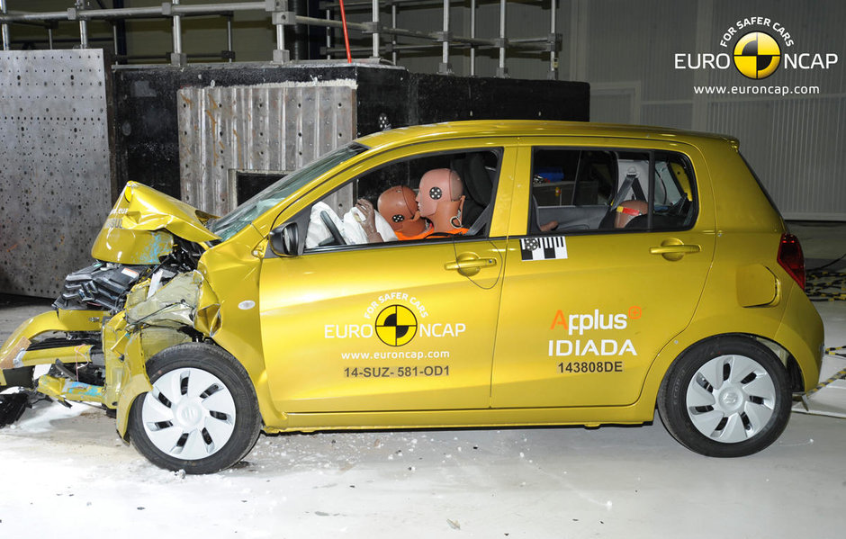 Euro NCAP