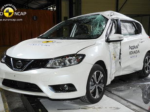 Euro NCAP