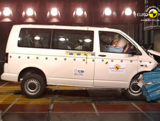 Euro NCAP