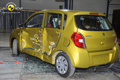 Euro NCAP