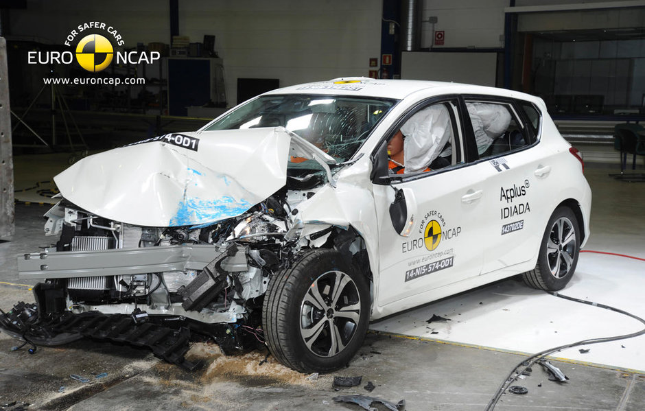 Euro NCAP