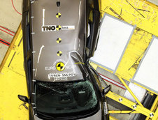 Euro NCAP