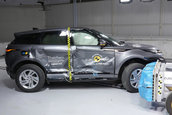 Evoque si C5 Aircross la Euro NCAP