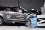 Evoque si C5 Aircross la Euro NCAP