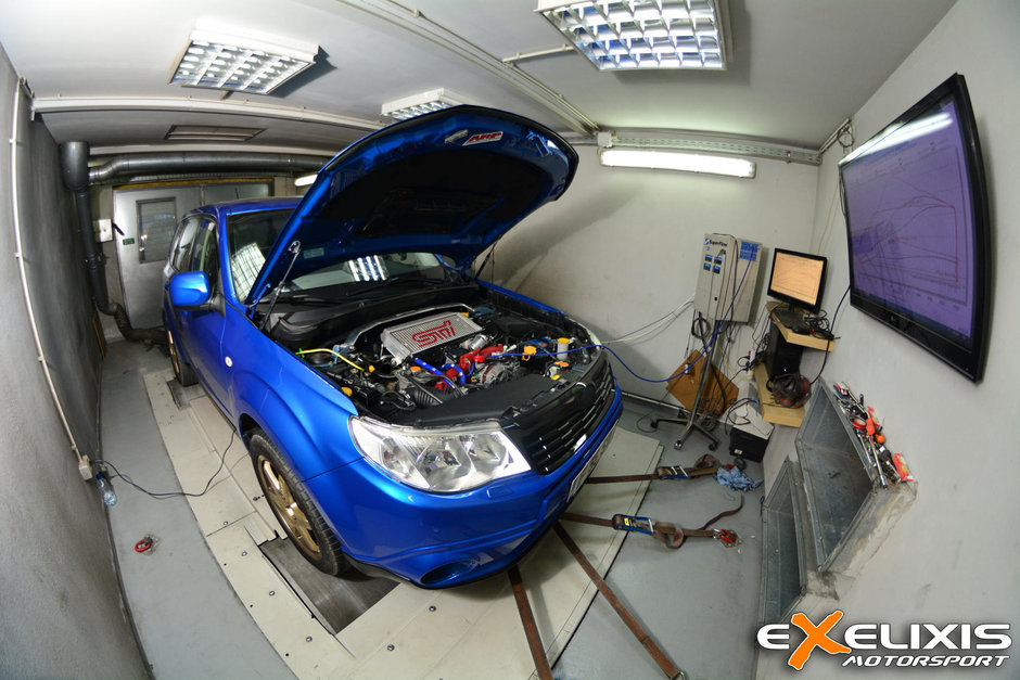 Exelixis Dyno