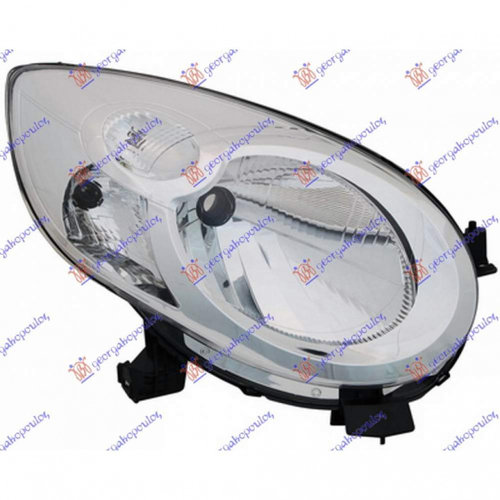 Far - Citroen Jumpy 2004 , 9406208288