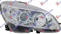 Far Dreapta Electric Mercedes C-Class W204 2007-20...