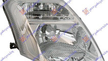 Far Electric Dreapta Citroen C2 2003 2004 2005 200...