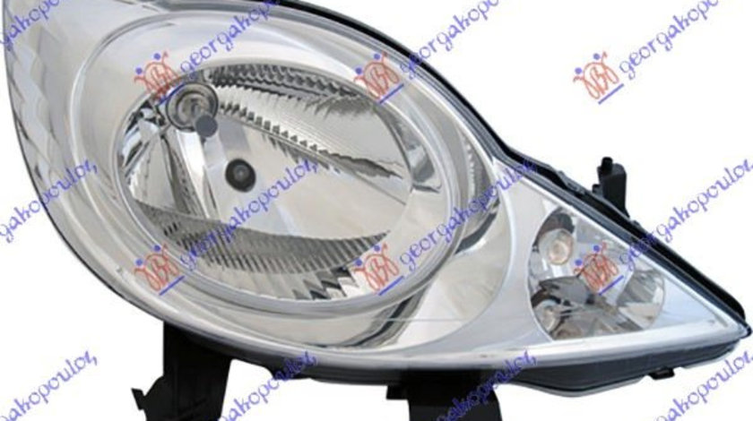 Far Electric Dreapta Peugeot 107 An 2006 2007 2008 2009 2010 2011 2012