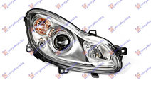 Far Electric pe Halogen Dreapta Smart ForTwo An 20...