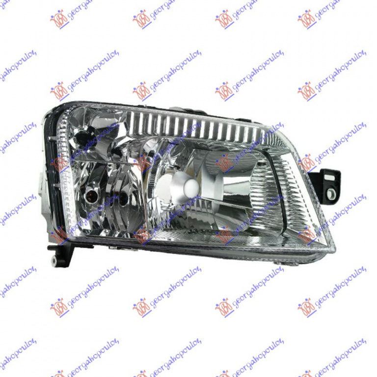 Far - Fiat Panda 2003