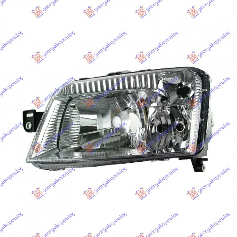 Far - Fiat Panda 2003