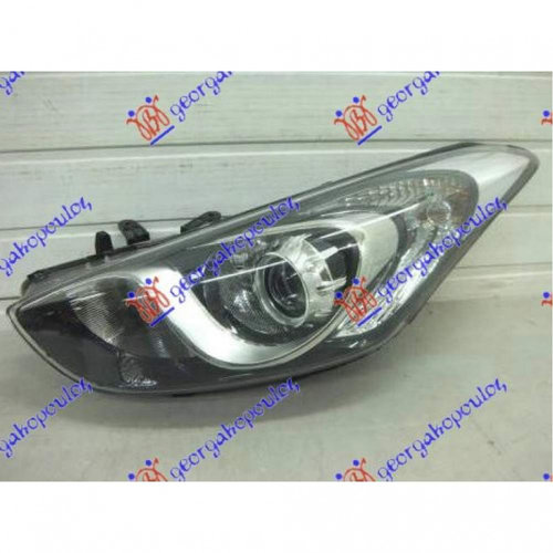 Far - Kia Ceed 5 Usi 2013 , 92101-A2110
