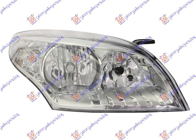 Far - Renault Megane H/B - S.W. 2008 , 260108719r