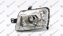 Far Stanga Fiat Panda 2003 2004 2005 2006 2007 200...