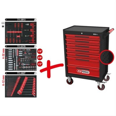 *fd Dulap Scule Ecoline Negru/ros 7 Sertare Si 215 Unelte Ks Tools 897.7215