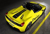 Ferrari 458 Spider by Capristo